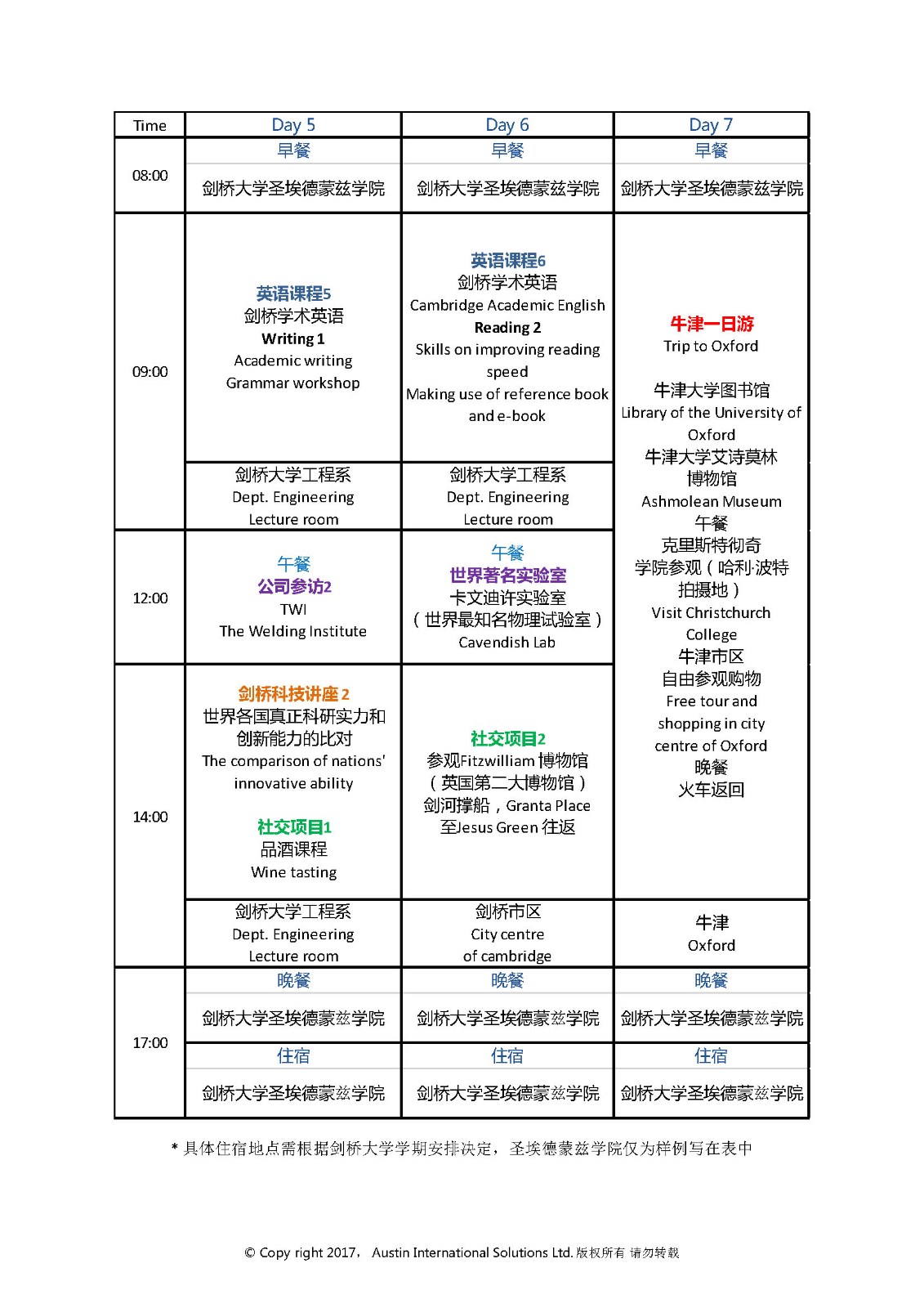 AIS 剑桥全球大学生学术精英课程-理工类 2017_页面_06.jpg