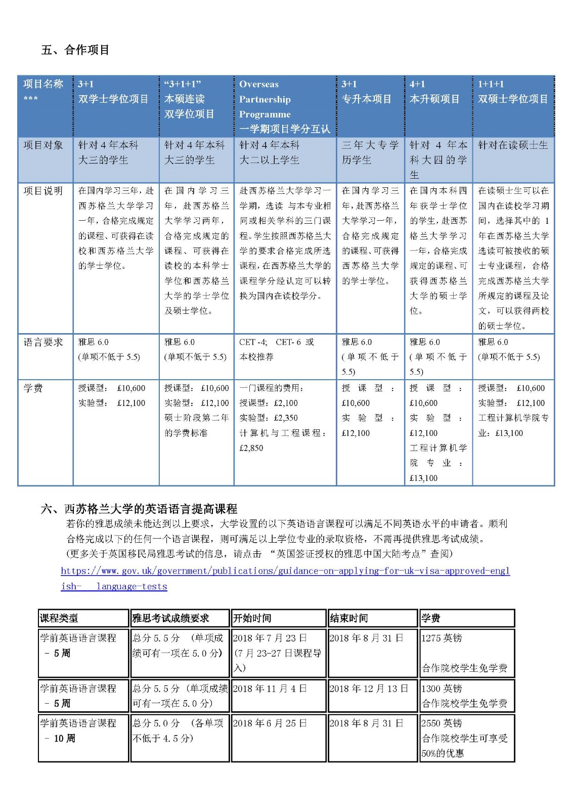 西苏格兰大学与中国合作校的项目说明 2018_页面_2.jpg