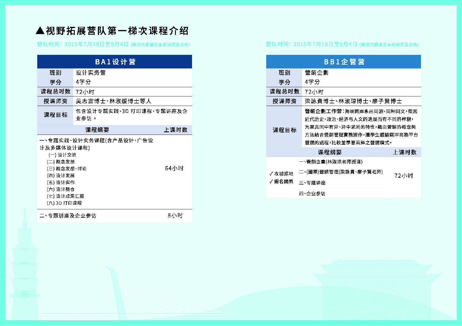 大同大學2015暑期陸生研習營簡章V2._页面_06.jpg