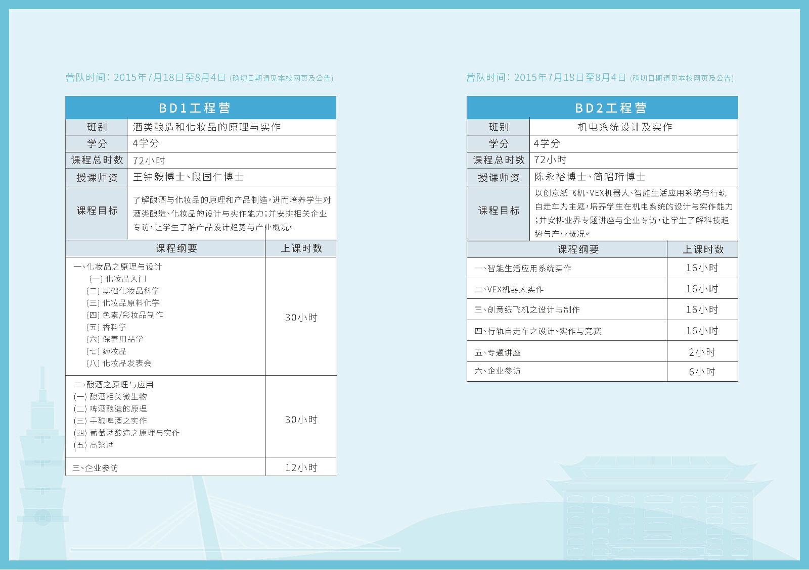 大同大學2015暑期陸生研習營簡章V2._页面_08.jpg