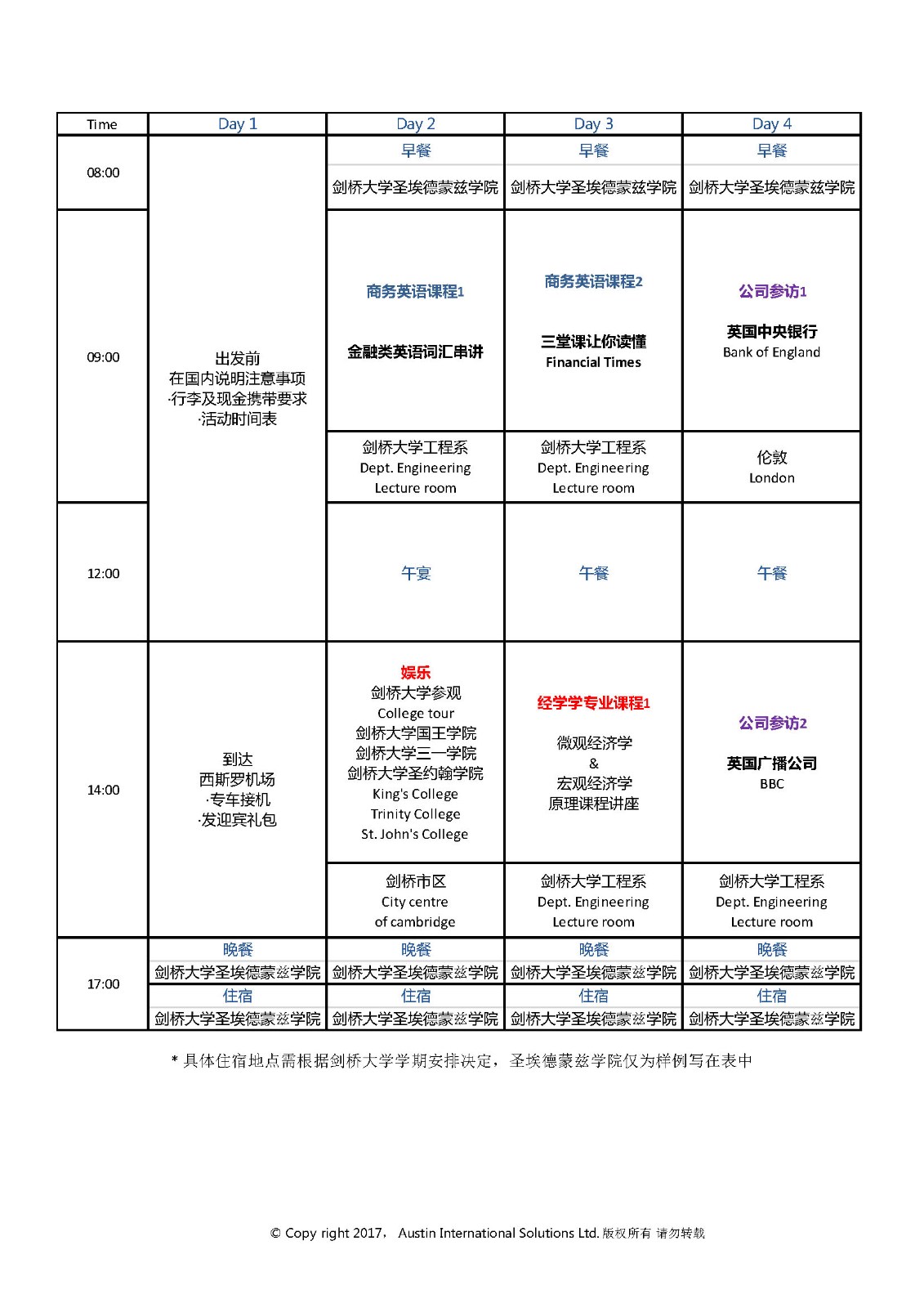 AIS 剑桥全球大学生学术精英课程-经管类 2017_页面_05.jpg