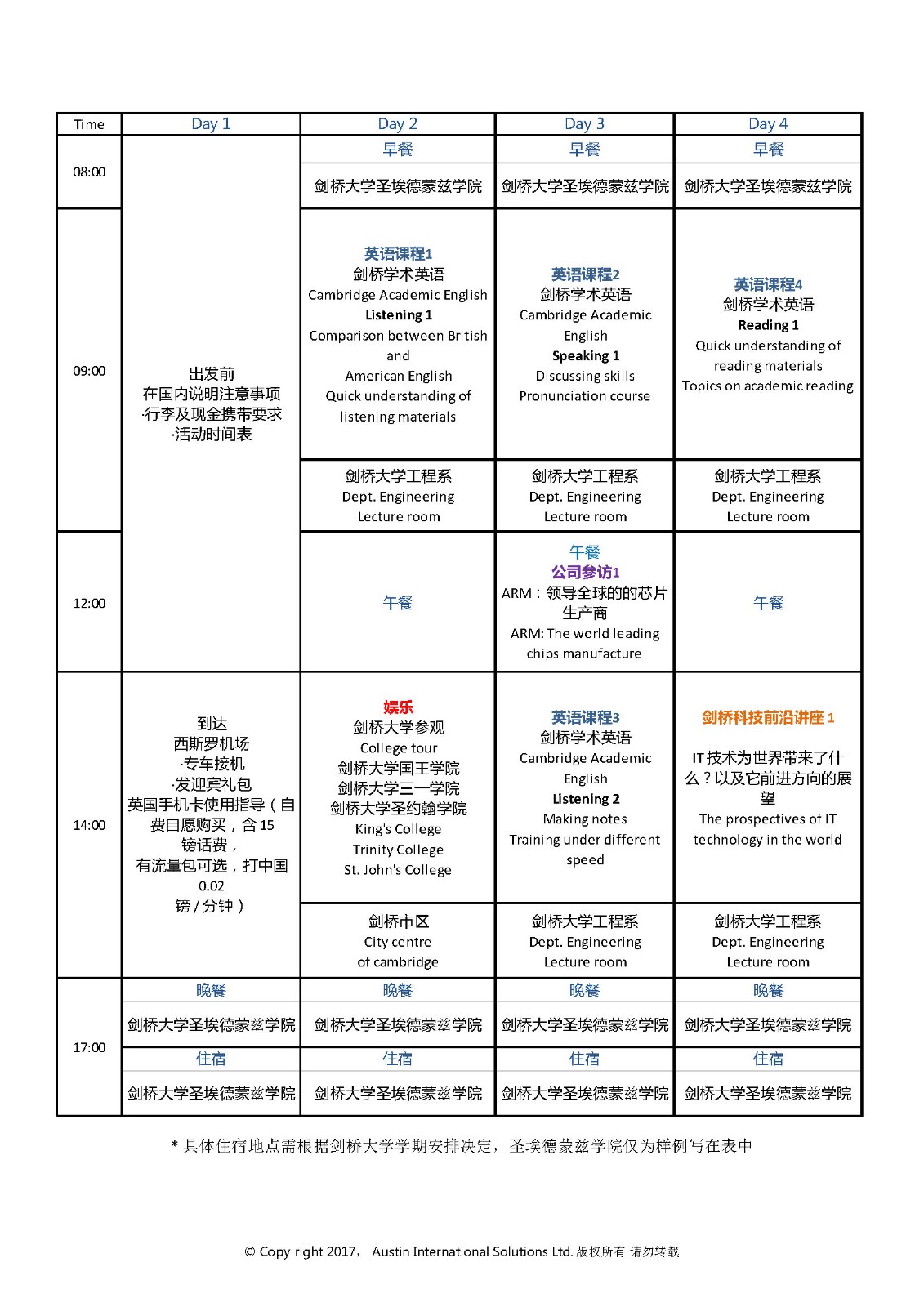 AIS 剑桥全球大学生学术精英课程-理工类 2017_页面_05.jpg